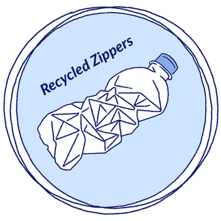 Recycled-Zippers